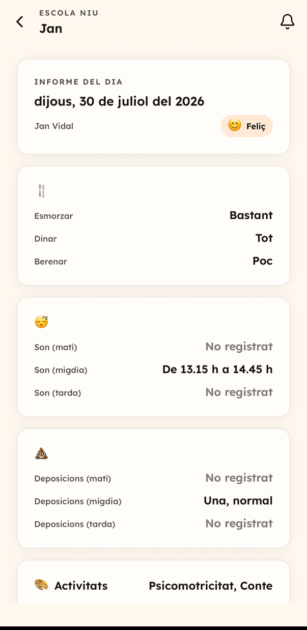 App Lyncat Niu: l'informe diari d'un infant amb l'estat d'ànim, els àpats i el son